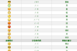 微信表情含义图解对照表,解锁表情背后的秘密